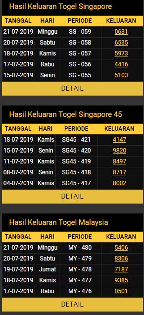 togel singapore